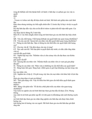 trong đó thểhiện mối liên hệmật thiết với hành vi lãnh đạo và sựtham gia vào việc ra
quyết
định
12
. Vroom và Arthur mới đây đã hiệu chỉnh mô hình. Mô hình mới giữlại năm cách lãnh
đạo
khác nhau nhưng mởrộng các biến ngẫu nhiên đến 12 (trước đây là bảy)- từviệc ra quyết
định
bởi nhà lãnh đạo đến việc chia sẻvấn đềvới nhóm và phát triển kết luận nhất quán. Các
biến số
này được liệt kê ởbảng IX-2 dưới đây.
Biểu IX-2: Các biến sốngẫu nhiên trong mô hình tham gia của nhà lãnh đạo hiệu chỉnh
13
QR: Yêu cầu chất lượng Chất lượng kỹthuật của quyết định này quan trọng nhưthếnào?
CR: Yêu cầu cam kết Sựcam kết của nhân viên đến quyết định quan trọng nhưthếnào?
LI: Thông tin nhà lãnh đạo Bạn có thông tin cần thiết đểra các quyết định chất lượng
cao?
ST: Cấu trúc vấn đề Vấn đềcó được cấu trúc rõ ràng?
CP: Xác suất cam kết Nếu bạn phải ra quyết định một mình, có chắc chắn rằng nhân
viên sẽ
cam kết đến quyết định
GC: Sựphù hợp mục tiêu Thếnhân viên có chia sẻmục tiêu cần đạt được của tổchức
trong việc
giải quyết vấn đề?
CO: Sựxung đột của nhân viên Thếmâu thuẫn của nhân viên có vượt quá giải pháp
đềxuất?
SI: Thông tin của nhân viên Nhân viên có đủthông tin cần thiết đểra các quyết định?
TC: Ràng buộc thời gian Ràng buộc vềthời gian có giới hạn khảnăng của bạn trong việc
lôi
kéo mọi nhân viên
GD: Sựphân tán về địa lý Chi phí trong việc làm cho mọi nhân viên khác biệt vềvịtrí địa
lý
tham gia cùng nhau có quá cao không?
MT: Thời gian động viên Việc tối thiểu hóa thời gian cần thiết đểra quyết định quan
trọng như
thếnào?
MD: Động viên-phát triển Tối đa hóa cơhội phát triển của nhân viên quan trọng
nhưthếnào?
Việc kiểm tra nghiên cứu mô hình lãnh đạo tham gia ban đầu rất được cỗvũ. Nhưng
không
may mắn là mô hình quá phức tạp đối với nhà quản trị đểsửdụng một cách thường xuyên.
Và
mô hình lãnh đạo tham gia xác nhận rằng nghiên cứu lãnh đạo nên được hiệu chỉnh
hướng vào
tình huống hơn là hướng vào con người. Mô hình tham gia của nhà lãnh đạo giả định
rằng nhà
 