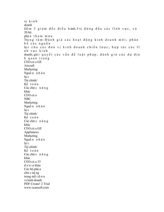 vị k i n h
doanh
Gố m 3 g i á m đ ố c đ i ề u h ành, 5 vị đ ứ n g đ ầ u c á c l ĩ n h v ự c , v à
20 bộ
phậ n t h a m m ư u
Trọ n g t â m : Đ á n h g i á c á c h o ạ t đ ộ n g k i n h d o a n h m ớ i ; p h â n
bố các nguồn
lự c c h o c á c đ ơ n v ị k i n h d o a n h c h i ế n l ư ợ c ; h ợ p t á c c á c l ĩ
nh vực kinh
doanh; giả i q u y ế t c á c v ấ n đ ề l u ậ t p h á p ; đ á n h g i á c á c d ự đ ị n
h quan trọng
CEO củ a GE
Aircraft
Marketing
Nguồ n n h â n
lự c
Tài chính/
Kế t o á n
Các chứ c n ă n g
khác
CEO củ a
NBC
Marketing
Nguồ n n h â n
lự c
Tài chính/
Kế t o á n
Các chứ c n ă n g
khác
CEO củ a GE
Appliances
Marketing
Nguồ n n h â n
lự c
Tài chính/
Kế t o á n
Các chứ c n ă n g
khác
CEO củ a 33
đ ơ n vị khác
Các bộ phậ n
chứ c nă ng
trong mỗ i đ ơ n
vị kinh doanh
PDF Create! 2 Trial
www.scansoft.com
 