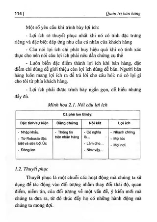 114 Quản trị bán hàng
Một số yêu cầu khi trình bày lợi ích:
- Lợi ích sẽ thuyết phục nhất khi nó có tính đặc trưng
riêng và đặc biệt đáp ứng nhu cầu cá nhân của khách hàng
- Câu nói lợi ích chi phát huy hiệu quả khi có tính xác
thực cho nên nói câu lợi ích phải nêu dẫn chứng cụ thể
- Luôn biến đặc điểm thành lợi ích khi bán hàng, đặc
điểm chỉ dùng để giới thiệu còn lợi ích dùng để bán. Người bán
hàng luôn mang lợi ích ra để trả lời cho câu hỏi: nó có lợi gì
cho tôi từ phía khách hàng.
- Lợi ích phải được trình bày ngắn gọn, dễ hiểu nhưng
đầy đủ.
Minh họa 2.1. Nói câu lợi ích
Cà phê lon Đỉrdy:
Đặc tính/sự kiện Bằng chứng Nốỉ kết Lọ٠
i ích
- Nhập khẩu.
- Từ Robusta đặc
biệt và sữa bột Úc
- Đỏng lon
٠ Thông tin
trên nhãn hàng
٠ Có nghĩa
là...
- Làm cho...
- Như vậy...
- Nhanh chóng
- Mọl lúc
٠ Mọi nơi.
1.2. Thuyết phục
Thuyết phục là một chuỗi các hoạt động mà chúng ta sử
dụng để tác động vào đối tượng nhằm thay đổi thái độ, quan
điểm, niềm tin, của đối tưỢng về một vấn đề, ý kiến mới mà
chúng ta đưa ra, từ đó thúc đẩy họ có những hành động mà
chúng ta mong đợi.
 