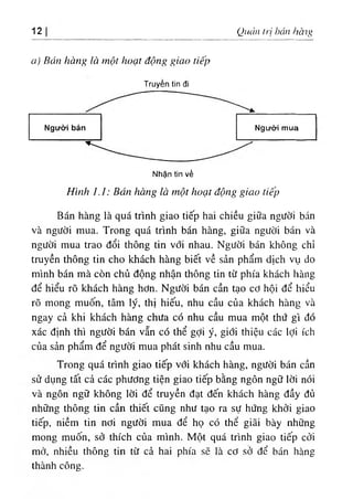 12 Quàn Irị hán hmg
a) Bán hàng là một hoạt động giao tiếp
Truyền tin đi
Người mua
Nhận tin về
Hình ỉ. ỉ: Bán hàng là một hoạt động giao tiếp
Bán hàng là quá trình giao tiếp hai chiều giữa người bán
và người mua. Trong quá trình bán hàng, giữa người bán và
người mua trao đổi thông tin với nhau. Người bán không chỉ
truyền thông tin cho khách hàng biết về sản phẩm dịch vụ do
mình bán mà còn chủ động nhận thông tin từ phía khách hàng
để hiểu rõ khách hàng hơn. Người bán cần tạo cơ hội để hiểu
rõ mong muốn, tâm lý, thị hiếu, nhu cầu của khách hàng và
ngay cả khi khách hàng chưa có nhu cầu mua một thứ gì đó
xác định thì người bán vẫn có thể gỢi ý, giới thiệu các lợi ích
của sản phẩm để người mua phát sinh nhu cầu mua.
Trong quá trình giao tiếp với khách hàng, người bán cần
sử dụng tất cả các phương tiện giao tiếp bằng ngôn ngữ lời nói
và ngôn ngữ không lời để truyền đạt đến khách hàng đầy đủ
những thông tin cần thiết cũng như tạo ra sự hứng khởi giao
tiếp, niềm tin nơi người mua để họ có thể giãi bày những
mong muốn, sỏ' thích của mình. Một quá trình giao tiếp cởi
mở, nhiều thông tin từ cả hai phía sẽ là cơ sở để bán hàng
thành công.
 