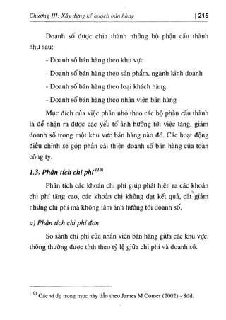 Chương III: Xây dựiĩg kế hoạch hán hàng 215
Doanh sô đưỢc chia thành những bộ phận cấu thành
như sau;
- Doanh số bán hàng theo khu vực
- Doanh số bán hàng theo sản phẩm, ngành kinh doanh
- Doanh số bán hàng theo loại khách hàng
- Doanh số bán hàng theo nhân viên bán hàng
Mục đích của việc phân nhỏ theo các bộ phận cấu thành
là để nhận ra đưỢc các yếu tố ảnh hưởng tới việc tăng, giảm
doanh số trong một khu vực bán hàng nào đó. Các hoạt động
điều chỉnh sẽ góp phần cải thiện doanh số bán hàng của toàn
công ty.
1.3. Phân tích chi phíUO)
Phân tích các khoản chi phí giúp phát hiện ra các khoản
chi phí tăng cao, các khoản chi không đạt kết quả, cắt giảm
những chi phí mà không làm ảnh hưởng tới doanh số.
a) Phân tích chi phí đơn
So sánh chi phí của nhân viên bán hàng giữa các khu vực,
thông thường được tính theo tỷ lệ giữa chi phí và doanh số.
( 10)
Các ví dụ trong mục này dẫn theo James M Comer (2002) - Sđd.
 