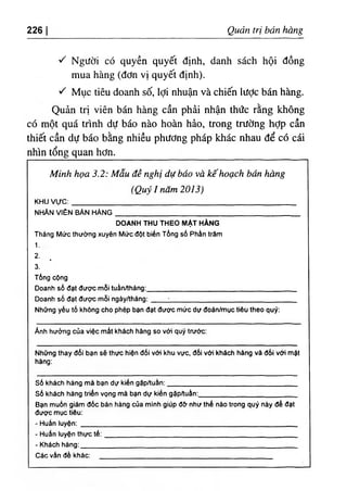 226 Quản tri bứn tòng
١
^ Người có quyền quyết định, danh sách hội đồng
mua hàng (đơn vị quyết định).
١
^ Mục tiêu doanh số, lợi nhuận và chiến lược bán hàng.
Quản trị viên bán hàng cần phải nhận thức rằng không
có một quá trình dự báo nào hoàn hảo, trong trường hợp cần
thiết cần dự báo bằng nhiều phương pháp khác nhau để có cái
nhìn tổng quan hơn.
Minh họa 3.2: Mau đề nghi dự báo và kếhoạá bán hàng
(Quý I năm 2013)
KHU voc: —
NHÂN VIÊN BÁN HÀNG ________________________________________
DOANH THU THEO MẶT HẢNG
Thảng Mức thường xuyẽn Mức đột biến Tồng sổ Phằn trâm
1.
2. ٠
3
.
Tồng cộng
Dcanh sá đạt được mỗi tuần/tháng:______________________
Dcanh số đạt được mỗi ngảy/thảng: '
Những yểu tố khOng c h . phép bạn dạt dược mức dự đoán/mục tiêu th e. ٩uý:
Anh hương của việc mẩt khách hầng so với quý trươc:
Những thay đổi bạn sẽ thực hiện đối với khu vực, đốị V
Ơ
I khắch hảng và đối với mật
hảng:
Số khảch hàng mả bạn dự k‫؛‬èn gặp/tuần:______________________________________
Sổ khách hầng triển vọng mả bạn dự klẻn gặp/tuần;____________________________
Bạn muốn giám dổc bán hảng của minh glUp dơ như thế nảo trong q٧y nảy để dặt
dược mục ttèu:
- Huấn !uvên:_______________________________________________________________
- Huắn luyện thực tể :________________________________________________________
- Khách hảng:._______________________________________________________________
Cắc vắn dề k h á c : ___________________________________________________
 