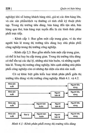228 I Quản trị bán hàng
nghiệp) khi số lượng khách hàng nhỏ, giá trị các đơn hàng lớn,
và các sản phẩm/dịch vụ thường có tính chất kỹ thuật phức
tạp. Trong thị trường tiêu dùng, bán hàng đến tận nhà, bán
hàng qua thư, bán hàng trực tuyến đều là các hình thức phân
phối trực tiếp.
- Kênh cấp 1: Bao gồm một cấp trung gian, ví dụ như
người bán lẻ trong thị trường tiêu dùng hay nhà phân phối
công nghiệp trong thị trường công nghiệp.
- Kênh cấp 2,3: Bao gồm nhiều hơn một cấp trung gian,
có thể là hai hay ba cấp trung gian. Trong thị trường tiêu dùng
có thể tồn tại các đại lý, những nhà bán buôn, và những người
bán lẻ. Trong thị trường công nghiệp, bên cạnh những nhà phân
phối công nghiệp còn có những đại diện của nhà sản xuất.
Có sự khác biệt giữa kiểu loại kênh phân phối giữa thị
trường tiêu dùng và thị trường công nghiệp. Hình 4.1. và 4.2.
Người tiêu
dùng
Người tiêu
dùng
Người bán
buôn
Hình 4. Ị: Kênh phân phối trong thị trường tiêu dùng
 
