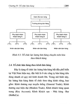 Chương IV: Tổ chức bán hàng 241
Nhân viên bán hàng Nhân viên bán hàng Nhân viên bán hàng
Hình 4.5: Tổ chức lực lượng bán hàng chuyên môn hóa
theo khách hàng
2.4. Tổ chức bán hàng theo kênh bán bàng
Đây là dạng tổ chức lực lượng bán hàng bắt đầu phổ biến
tại Việt Nam hiện nay, đặc biệt là ở các công ty bán hàng tiêu
dùng nhanh có quy mô kinh doanh lớn. Trong mô hình này,
lực lượng bán hàng được tổ chức theo từng kênh riêng, bao
gồm: Kênh thương mại truyền thống (General Trade); Kênh
thương mại hiện đại (Modem Trade), Kênh khách hàng quan
trọng (Key Account); Kênh Khách sạn - Nhà hàng -Bar
(HoReCa).
 