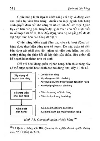 38 I Quản trị bán hàng
Chức năng lãnh đạo là chức năng chỉ huy và động viên
của quản trị viên bán hàng, khiến cho mọi người bán hàng
dưới quyền đem hết khả năng và nhiệt tình để làm việc. Quản
trị viên bán hàng phải truyền đạt, giải thích cho cấp dưới hiểu
rõ kế hoạch đã đề ra, thúc đẩy động viên họ cố gắng tối đa để
đạt đưỢc mục tiêu bán hàng đã đặt ra.
Chức năng kiểm soát đảm bảo cho các hoạt động bán
hàng được thực hiện đúng như kế hoạch. Do vậy, quản trị viên
bán hàng cần phải theo dõi, giám sát việc thực hiện, thu thập
những thông tin phản hồi để kịp thời sửa chữa, điều chỉnh để
kế hoạch hoàn thành như dự định.
Đối với hoạt động quản trị bán hàng, bốn chức năng này
có thể được cụ thể hóa thành các nội dung dưới đây. Hình 1.3.
٠ Dự báo bán hàng
- Xây dựng mục tiêu bán hàng
- Xây dựng chương trình và hoạt động bán hàng
٠ Xây dựng ngân sách bán hàng
٠ Tổ chức mạng lưới bán hàng
٠ Tổ chức lực lượng bán hàng
٠ Kiểm soát hoạt động bán hàng
- Kiếm tra, đánh giá nhân viên bán hàng
Hình L3: Quy trình quản trị bán hàng i4)
(4)
Lê Quân - Hoàng Văn Hải. Quản trị tác nghiệp doanh nghiệp thương
mại, NXB Thống kê. 2010.
 