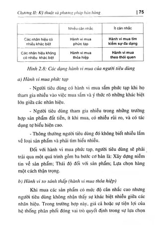 h
،'،uhcing
)
‫ة‬
‫ا‬
١
‫ا‬
)
‫ا‬
thuật VCÍ pliUííng 11; K١
٩
‫ا‬
‫ا‬
‫؛‬،‫؛‬
,
‫ا‬
‫ا‬
‫ا‬
٢ 75
Nhiều cân nhắc ít cản nhắc
Các nhãn hiệu có
nhiều khác biệt
Hành vi mua
phức tạp
Hành vi mua tìm
kiếm sự đa dạng
Các nhãn hiệu không
có nhiều khác biệt
Hành vi mua
thỏa hiệp
Hành vi mua
theo thói quen
Hình 2.8: Các dạng Itdnh vi tnita của ngườt tiêu dUng
U١Hdnh vì ntua phức tạp
- Ngườ‫؛‬ tlêu dùng có hành vi mua sắm phức tạp kh‫؛‬ họ
tham gia nhiều vào việc mua sắm và ý thức rO những khác biệt
lớn giữa các nhãn hiệu.
- Người tiêu dUng tham gia nhiều trong những trường
hỢp sản phẩm dắt tiền, ít khi mua, có nhiều rủi ro, và có tác
dụng tự biểu hiện cao.
- Thông thường người tiêu dUng dó không biết nhiều lắm
về loại sản phẩm và phải tlm hiểu nhiều.
Dối với hành vi mua phức tạp, người tiêu dUng sẽ phdi
trảỉ qua một quá trinh gồm ba bước cơ bẩn là: Xây dựng niềm
tin về sản phẩm‫؛‬ Thái độ dối với sản phẩm‫؛‬ Lựa chọn hàng
một cách thận trọng.
b) Hành V،' so sánh thấp (hành ví' mua thỏa hiệp)
Khỉ mua các sản phẩm có mức độ cân nhắc cao nhưng
người tiêu dUng không nhận thây sự khác biệt nhíều giữa các
nhãn hiệu. Trong trường hỢp này, giá cà hoặc sự tỉện lợi của
hệ thống phân phối dóng vai trò quyết dinh trong sự lựa chọn
 