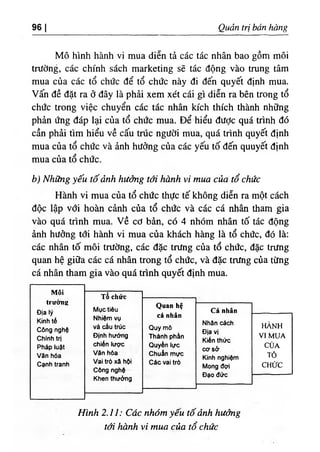 96 I Quản trị bán hàng
Mô hình hành vi mua diễn tả các tác nhân bao gồm môi
trường, các chính sách marketing sẽ tác động vào trung tâm
mua của các tổ chức để tổ chức này đi đến quyết định mua.
Vấn đề đặt ra ở đây là phải xem xét cái gì diễn ra bên ưong tổ
chức trong việc chuyển các tác nhân kích thích thành những
phản ứng đáp lại của tổ chức mua. Để hiểu được quá trình đó
cần phải tìm hiểu về cấu trúc người mua, quá trình quyết định
mua của tổ chức và ảnh hưởng của các yếu tố đến quuyết định
mua của tổ chức.
b) Những yếu tổ ảnh hưởng tới hành vi mua của tổ chức
Hành vi mua của tổ chức thực tế không diễn ra một cách
độc lập với hoàn cảnh của tổ chức và các cá nhân tham gia
vào quá trình mua. v ề cơ bản, có 4 nhóm nhân tố tác động
ảnh hưởng tđi hành vi mua của khách hàng là tổ chức, đó là:
các nhân tố môi trường, các đặc tníng của tổ chức, đặc trưng
quan hệ giữa các cá nhân trong tổ chức, và đặc trưng của từng
cá nhân tham gia vào quá trình quyết định mua.
Môi
trường
Địa lý
Kinh té
Công nghệ
Chính trị
Pháp luật
Văn hóa
Cạnh tranh
Tổ chức
Mục tiêu
Nhiệm vụ
và cấu trúc
Định hướng
chiến lược
Vân hóa
Vai trò xă hội
Công nghệ
Khen thưởng
Quan hệ
cá nhân
Quy mô
Thành phần
Quyền lực
Chuản mực
Các vai trò
Cá nhân
Nhân cách
Địa vị
Kién thức
cơ sờ
Kinh nghiệm
Mong đợi
Đạo đức
HÀNH
VI MƯA
CÙA
TÔ
CHỨC
Hình 2.11: Các nhóm yểu to ảnh hưởng
tới hành vi mua của tổ chức
 