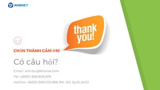 CHÂN THÀNH CẢM ƠN!
Có câu hỏi?
Email: anh.bui@khonet.com
Tel: +84(0) 866.800.876
Hotline: +84(0) 946.555.466 (Mr. Bùi Quốc Anh)
 