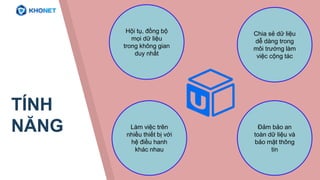 Làm việc trên
nhiều thiết bị với
hệ điều hanh
khác nhau
Đảm bảo an
toàn dữ liệu và
bảo mật thông
tin
Hội tụ, đồng bộ
mọi dữ liệu
trong không gian
duy nhất
Chia sẻ dữ liệu
dễ dàng trong
môi trường làm
việc cộng tác
TÍNH
NĂNG
 