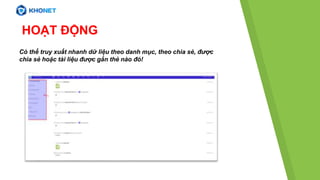 Có thể truy xuất nhanh dữ liệu theo danh mục, theo chia sẻ, được
chia sẻ hoặc tài liệu được gắn thẻ nào đó!
HOẠT ĐỘNG
 