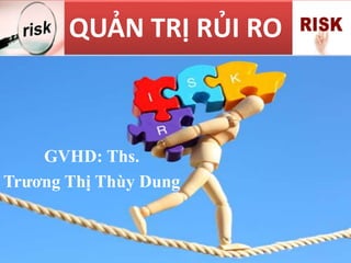 QUẢN TRỊ RỦI RO
GVHD: Ths.
Trương Thị Thùy Dung
 