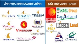 LĨNH VỰC KINH DOANH CHÍNH ĐỐI THỦ CẠNH TRANH
 