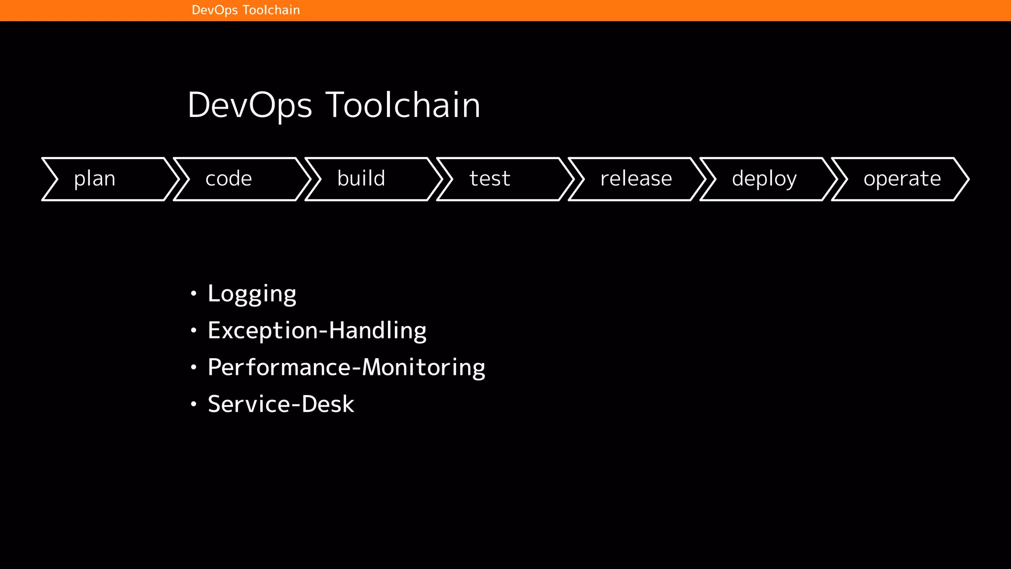 plan code build test release deploy operate
DevOps Toolchain
DevOps Toolchain
• Logging
• Exception-Handling
• Performance-Monitoring
• Service-Desk
 