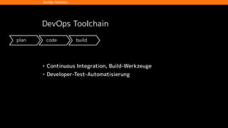 plan code build test release deploy operate
DevOps Toolchain
DevOps Toolchain
• Continuous Integration, Build-Werkzeuge
• Developer-Test-Automatisierung
 