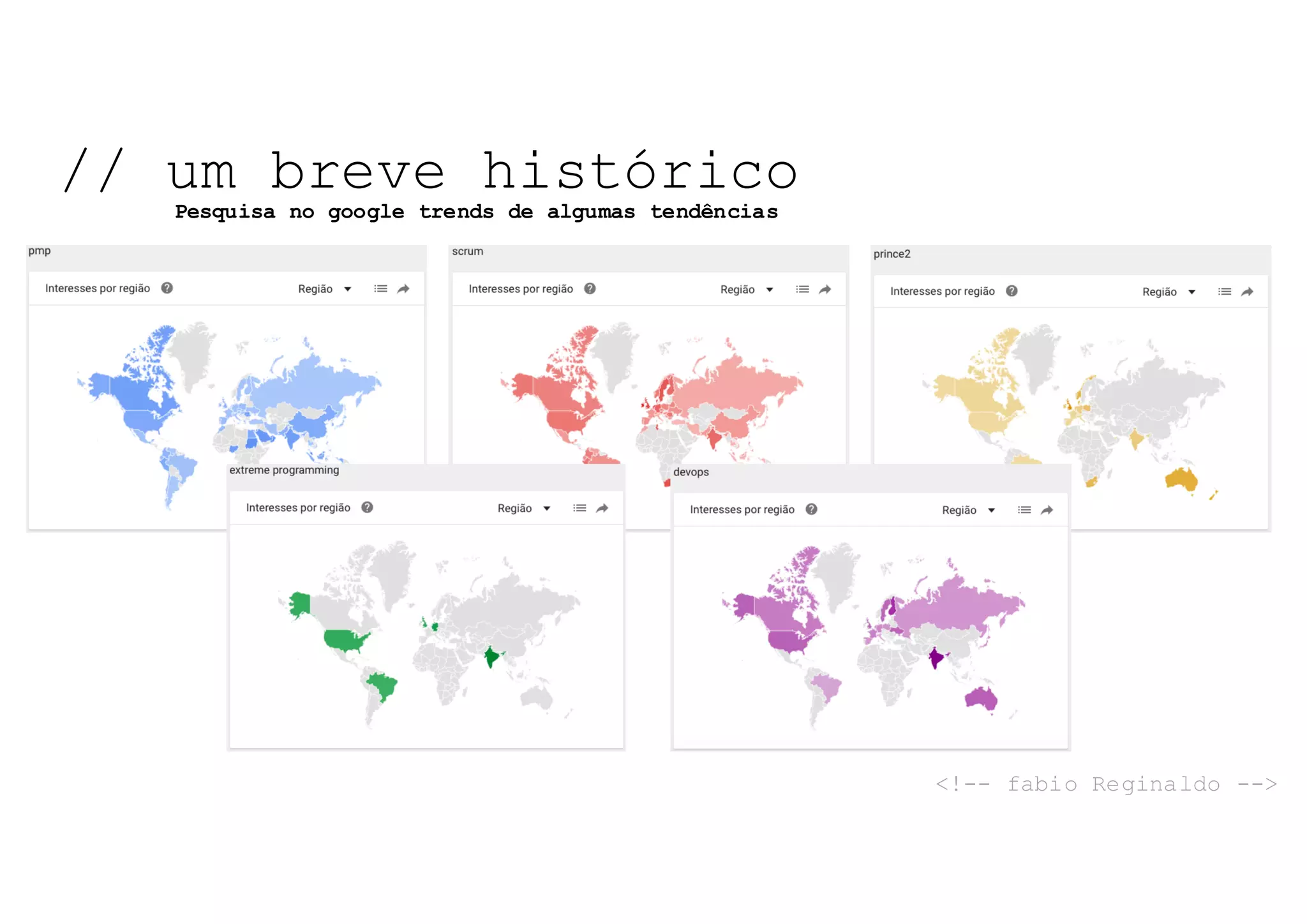 <!-- fabio Reginaldo -->
// um breve histórico
Pesquisa no google trends de algumas tendências
 