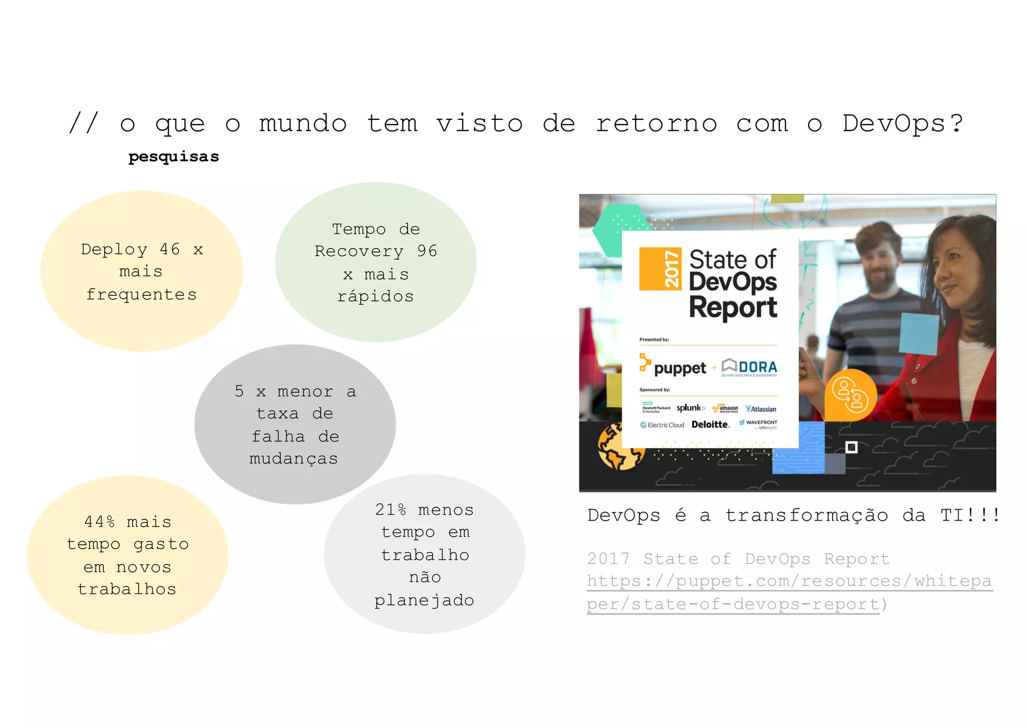 NOSSO	TEMA	DE	HOJE:	
DevOps é a transformação da TI!!!
Deploy 46 x
mais
frequentes
5 x menor a
taxa de
falha de
mudanças
Tempo de
Recovery 96
x mais
rápidos
21% menos
tempo em
trabalho
não
planejado
2017 State of DevOps Report
https://puppet.com/resources/whitepa
per/state-of-devops-report)
44% mais
tempo gasto
em novos
trabalhos
// o que o mundo tem visto de retorno com o DevOps?
pesquisas
 