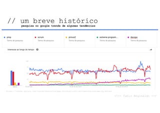 <!-- fabio Reginaldo -->
// um breve histórico
https://trends.google.com/trends/explore?q=pmp,scrum,prince2,extreme%20programming,devops
pesquisa no google trends de algumas tendências
 