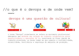 metodologias ?
o termo "devops" normalmente se refere ao movimento profissional
emergente que defende uma relação de trabalho colaborativa entre
desenvolvimento e operações de ti, resultando no fluxo rápido de
trabalho planejado, ao mesmo tempo em que aumenta a confiabilidade,
estabilidade, resiliência e segurança do ambiente de produção.
ferramentas ? reuniões , ritos ?
devops é uma questão de cultura!
NOSSO	TEMA	DE	HOJE:	NOSSO	TEMA	DE	HOJE:	NOSSO	TEMA	DE	HOJE:	//o que é o devops e de onde vem?
conceito
 