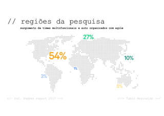 // regiões da pesquisa
surgimento de times multifuncionais e auto organizados com agile
<!-- fabio Reginaldo --><!– ref. Puppet report 2017 -->
 