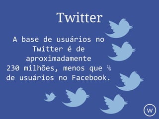 Twitter
A base de usuários no
Twitter é de
aproximadamente
230 milhões, menos que ⅕
de usuários no Facebook.
w
 