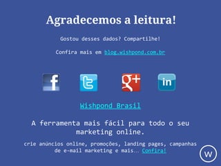 Agradecemos a leitura!
Wishpond Brasil
A ferramenta mais fácil para todo o seu
marketing online.
crie anúncios online, pro...