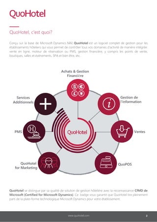 QuoHotel, c'est quoi?
Conçu sur la base de Microsoft Dynamics
établissements hôteliers qui vous permet de
vente en ligne, moteur de réservation ou PMS, gestion financière, y compris les points de vente,
boutiques, salles et événements, SPA et bien
Services
Additionnels
PMS
QuoHotel
for Marketing
QuoHotel se distingue par sa qualité de
Microsoft (Certified for Microsoft Dynamics)
parti de la plate-forme technologique
Dynamics NAV, QuoHotel est un logiciel complet de gestion pour les
qui vous permet de contrôler tous vos domaines d'activité de manière intégrée:
vente en ligne, moteur de réservation ou PMS, gestion financière, y compris les points de vente,
, SPA et bien être, etc.
Achats & Gestion
Financière
se distingue par sa qualité de solution de gestion hôtelière avec la
(Certified for Microsoft Dynamics). Ce badge vous garantit que
forme technologique Microsoft Dynamics pour votre établissement
www.quohotel.com
est un logiciel complet de gestion pour les
tous vos domaines d'activité de manière intégrée:
vente en ligne, moteur de réservation ou PMS, gestion financière, y compris les points de vente,
Gestion de
l'information
Ventes
QuoPOS
avec la reconnaissance CfMD de
QuoHotel tire pleinement
établissement.
2
 