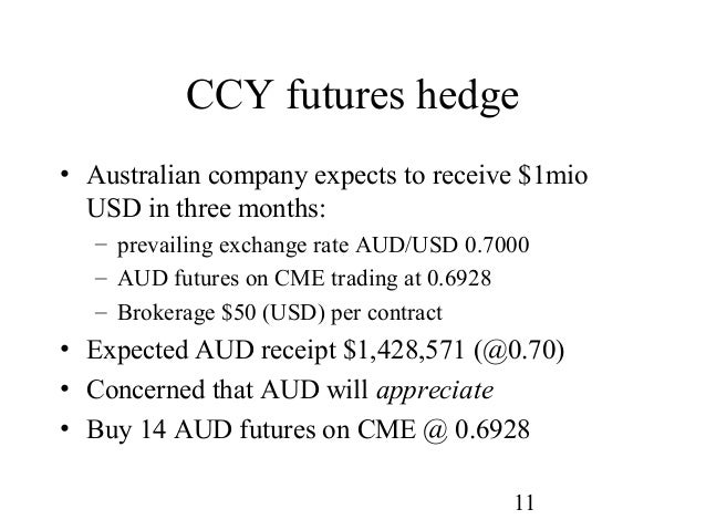 Ccy exchange