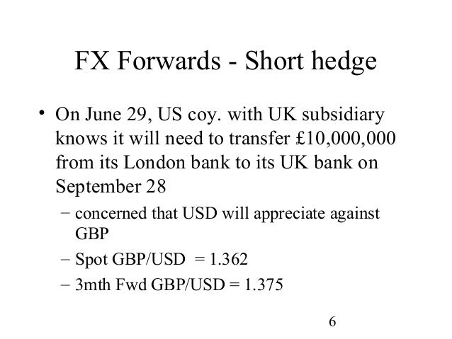 Forex spot derivative