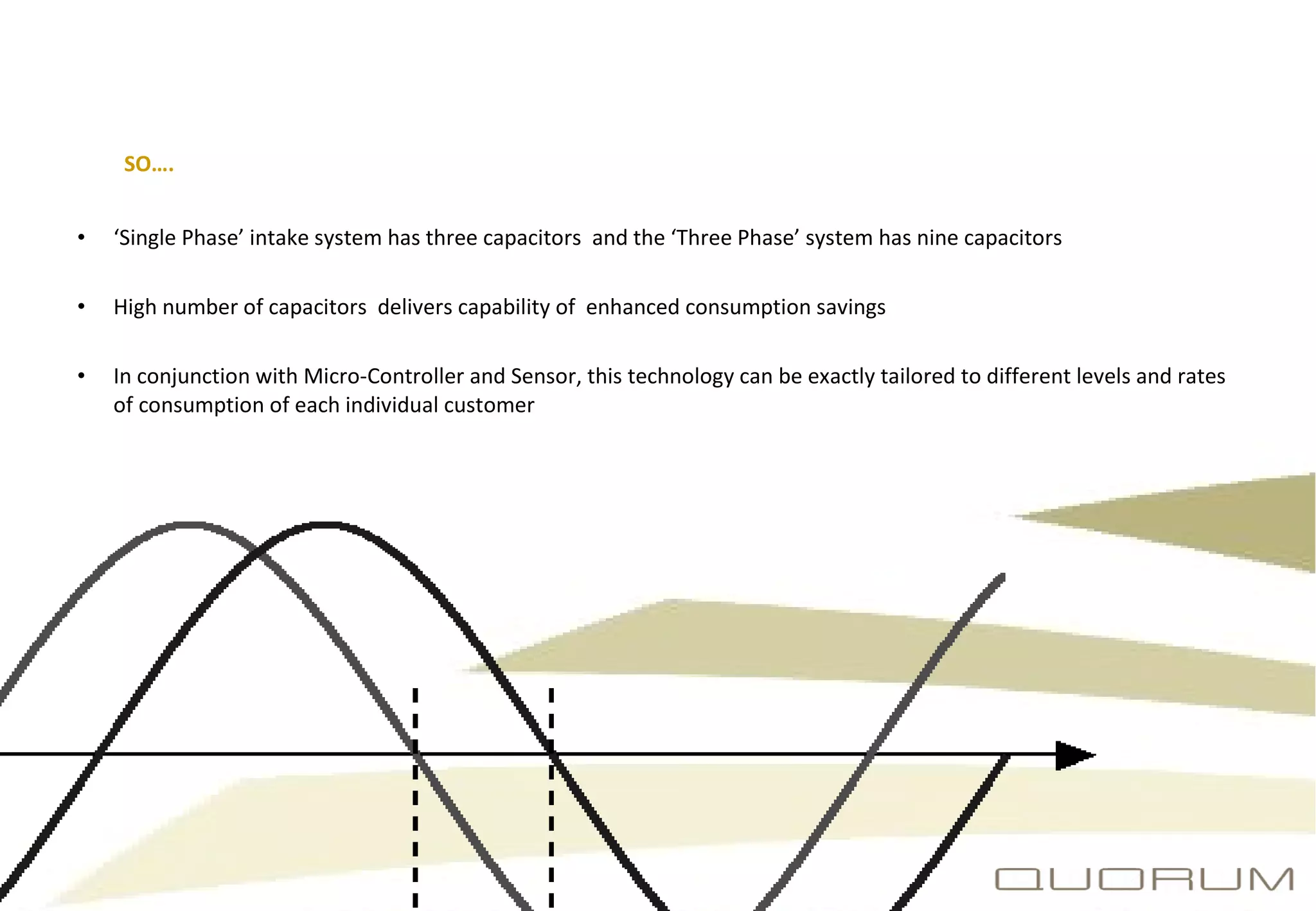 SO…. ‘ Single Phase’ intake system has three capacitors  and the ‘Three Phase’ system has nine capacitors High number of capacitors  delivers capability of  enhanced consumption savings In conjunction with Micro-Controller and Sensor, this technology can be exactly tailored to different levels and rates of consumption of each individual customer 