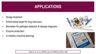 APPLICATIONS
Yong, Y.-C. et. al., (2013). doi: 10.1007/10_2012_138
• Sludge treatment
• Antimicrobial target for drug discovery
• Biomarker for pathogen detection & disease diagnosis
• Enzyme production
• In robotics (machine learning)
17
 