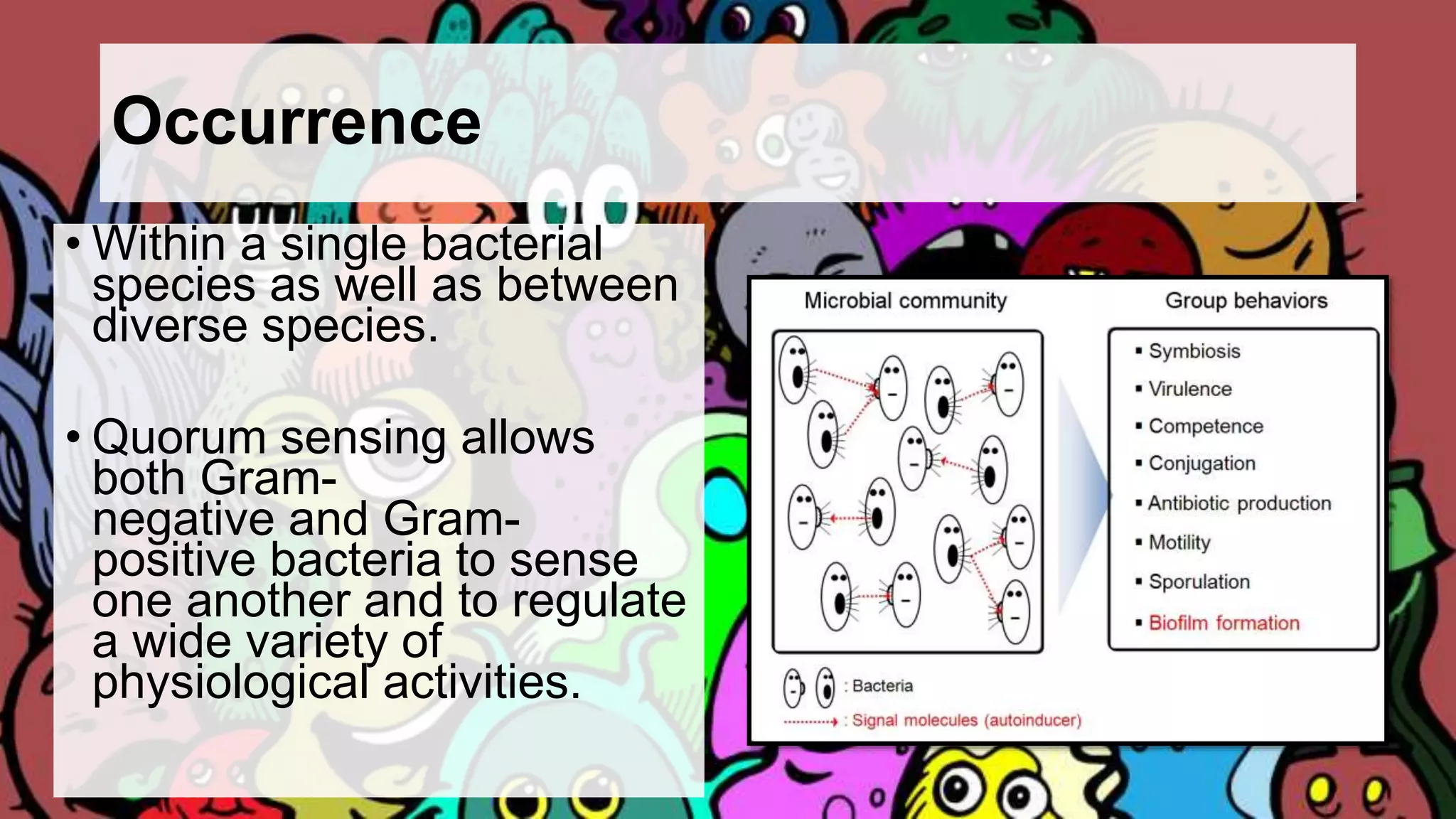 Occurrence
• Within a single bacterial
species as well as between
diverse species.
• Quorum sensing allows
both Gram-
negative and Gram-
positive bacteria to sense
one another and to regulate
a wide variety of
physiological activities.
 