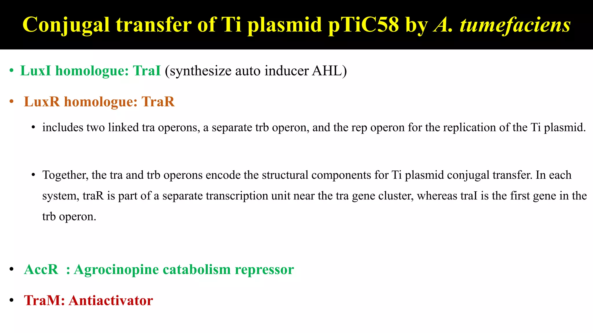 Quorum sensing in plant pathogenic bacteria. Maruthi.pptx