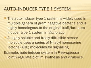 Quorum Sensing Mechanisms and Their Role in Bacterial Pathogenicity | PPTX