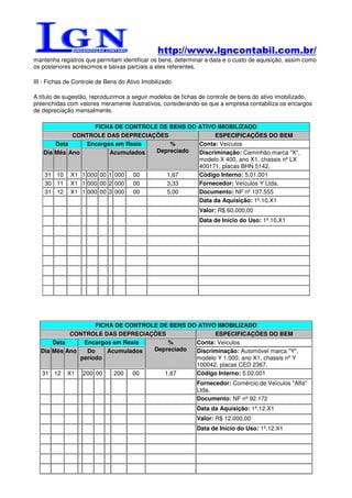http://www.lgncontabil.com.br/
mantenha registros que permitam identificar os bens, determinar a data e o custo de aquisição, assim como
os posteriores acréscimos e baixas parciais a eles referentes.

III - Fichas de Controle de Bens do Ativo Imobilizado

A título de sugestão, reproduzimos a seguir modelos de fichas de controle de bens do ativo imobilizado,
preenchidas com valores meramente ilustrativos, considerando-se que a empresa contabiliza os encargos
de depreciação mensalmente.

                 FICHA DE CONTROLE DE BENS DO ATIVO IMOBILIZADO
            CONTROLE DAS DEPRECIAÇÕES               ESPECIFICAÇÕES DO BEM
       Data    Encargos em Reais      %       Conta: Veículos
   Dia Mês Ano        Acumulados  Depreciado  Discriminação: Caminhão marca "X",
                                              modelo X 400, ano X1, chassis nº LX
                                              400171, placas BHN 5142.
   31 10 X1 1 000 00 1 000 00        1,67     Código Interno: 5.01.001
   30 11 X1 1 000 00 2 000 00        3,33     Fornecedor: Veículos Y Ltda.
   31 12 X1 1 000 00 3 000 00        5,00     Documento: NF nº 137.555
                                              Data da Aquisição: 1º.10.X1
                                                             Valor: R$ 60.000,00
                                                             Data de Início do Uso: 1º.10.X1




                   FICHA DE CONTROLE DE BENS DO ATIVO IMOBILIZADO
           CONTROLE DAS DEPRECIAÇÕES                 ESPECIFICAÇÕES DO BEM
      Data     Encargos em Reais       %       Conta: Veículos
  Dia Mês Ano   Do     Acumulados  Depreciado  Discriminação: Automóvel marca "Y",
              período                          modelo Y 1.000, ano X1, chassis nº Y
                                               100042, placas CED 2367.
  31 12 X1 200 00        200  00      1,67     Código Interno: 5.02.001
                                                            Fornecedor: Comércio de Veículos "Alfa"
                                                            Ltda.
                                                            Documento: NF nº 92.172
                                                            Data da Aquisição: 1º.12.X1
                                                            Valor: R$ 12.000,00
                                                            Data de Início do Uso: 1º.12.X1
 