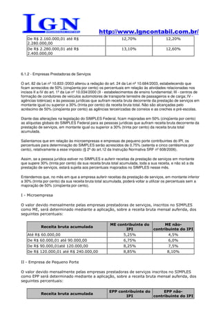 http://www.lgncontabil.com.br/
   De R$ 2.160.000,01 até R$                                  12,70%                      12,20%
   2.280.000,00
   De R$ 2.280.000,01 até R$                                  13,10%                      12,60%
   2.400.000,00




6.1.2 - Empresas Prestadoras de Serviços

O art. 82 da Lei nº 10.833 /2003 alterou a redação do art. 24 da Lei nº 10.684/2003, estabelecendo que
ficam acrescidos de 50% (cinqüenta por cento) os percentuais em relação às atividades relacionadas nos
incisos II a IV do art. 1º da Lei nº 10.034/2000 (II - estabelecimentos de ensino fundamental; III - centros de
formação de condutores de veículos automotores de transporte terrestre de passageiros e de carga; IV -
agências lotéricas) e às pessoas jurídicas que aufiram receita bruta decorrente da prestação de serviços em
montante igual ou superior a 30% (trinta por cento) da receita bruta total. Não são alcançadas pelo
acréscimo de 50% (cinqüenta por cento) as agências terceirizadas de correios e as creches e pré-escolas.

Diante das alterações na legislação do SIMPLES Federal, ficam majoradas em 50% (cinqüenta por cento)
as alíquotas globais do SIMPLES Federal para as pessoas jurídicas que aufiram receita bruta decorrente da
prestação de serviços, em montante igual ou superior a 30% (trinta por cento) da receita bruta total
acumulada.

Salientamos que em relação às microempresas e empresas de pequeno porte contribuintes do IPI, os
percentuais para determinação do SIMPLES serão acrescidos de 0,75% (setenta e cinco centésimos por
cento), relativamente a esse imposto (§ 2º do art.12 da Instrução Normativa SRF nº 608/2006).

Assim, se a pessoa jurídica estiver no SIMPLES e auferir receitas da prestação de serviços em montante
que supere 30% (trinta por cento) da sua receita bruta total acumulada, toda a sua receita, e não só a da
prestação de serviços, estará sujeita aos percentuais majorados no SIMPLES nesse mês.

Entendemos que, no mês em que a empresa auferir receitas da prestação de serviços, em montante inferior
a 30% (trinta por cento) da sua receita bruta total acumulada, poderá voltar a utilizar os percentuais sem a
majoração de 50% (cinqüenta por cento).

I - Microempresa

O valor devido mensalmente pelas empresas prestadoras de serviços, inscritos no SIMPLES
como ME, será determinado mediante a aplicação, sobre a receita bruta mensal auferida, dos
seguintes percentuais:

                                                       ME contribuinte do               ME não-
            Receita bruta acumulada
                                                              IPI                 contribuinte do IPI
   Até R$ 60.000,00                                            5,25%                       4,5%
   De R$ 60.000,01 até 90.000,00                               6,75%                       6,0%
   De R$ 90.000,01até 120.000,00                               8,25%                       7,5%
   De R$ 120.000,01 até R$ 240.000,00                          8,85%                      8,10%

II - Empresa de Pequeno Porte

O valor devido mensalmente pelas empresas prestadoras de serviços inscritos no SIMPLES
como EPP será determinado mediante a aplicação, sobre a receita bruta mensal auferida, dos
seguintes percentuais:

                                                      EPP contribuinte do      EPP não-
            Receita bruta acumulada
                                                             IPI          contribuinte do IPI
 
