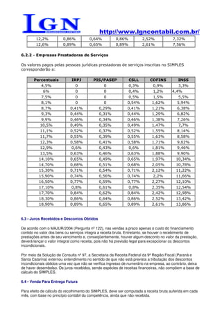 http://www.lgncontabil.com.br/
        12,2%           0,86%          0,64%           0,86%          2,52%             7,32%
        12,6%           0,89%          0,65%           0,89%          2,61%             7,56%

6.2.2 - Empresas Prestadoras de Serviços

Os valores pagos pelas pessoas jurídicas prestadoras de serviços inscritas no SIMPLES
corresponderão a:

       Percentuais           IRPJ         PIS/PASEP            CSLL        COFINS          INSS
           4,5%                0                0              0,3%         0,9%           3,3%
            6%                 0                0              0,4%         1,2%        4,4%
           7,5%                0                0              0,5%         1,5%           5,5%
           8,1%                0                0             0,54%         1,62%         5,94%
           8,7%             0,41%            0,29%            0,41%         1,21%         6,38%
           9,3%             0,44%            0,31%            0,44%         1,29%         6,82%
           9,9%             0,46%            0,34%            0,46%         1,38%         7,26%
           10,5%            0,49%            0,35%            0,49%         1,47%          7,7%
           11,1%            0,52%            0,37%            0,52%         1,55%         8,14%
           11,7%            0,55%            0,39%            0,55%         1,63%         8,58%
           12,3%            0,58%            0,41%            0,58%         1,71%         9,02%
           12,9%             0,6%            0,43%             0,6%         1,81%         9,46%
           13,5%            0,63%            0,46%            0,63%         1,88%         9,90%
          14,10%            0,65%            0,49%            0,65%         1,97%         10,34%
          14,70%            0,68%            0,51%            0,68%         2,05%         10,78%
          15,30%            0,71%            0,54%            0,71%         2,12%         11,22%
          15,90%            0,74%            0,56%            0,74%         2,2%          11,66%
          16,50%            0,77%            0,59%            0,77%         2,27%         12,10%
          17,10%             0,8%            0,61%             0,8%         2,35%         12,54%
          17,70%            0,84%            0,62%            0,84%         2,42%         12,98%
          18,30%            0,86%            0,64%            0,86%         2,52%         13,42%
          18,90%            0,89%            0,65%            0,89%         2,61%         13,86%


6.3 - Juros Recebidos e Descontos Obtidos

De acordo com o MAJUR/2004 (Pergunta nº 122), nas vendas a prazo apenas o custo do financiamento
contido no valor dos bens ou serviços integra a receita bruta, Entretanto, se houver o recebimento de
prestações antes de seu vencimento e, conseqüentemente, houver algum desconto no valor da prestação,
deverá lançar o valor integral como receita, pois não há previsão legal para excepcionar os descontos
incondicionais.

Por meio da Solução de Consulta nº 97, a Secretaria da Receita Federal da 9ª Região Fiscal (Paraná e
Santa Catarina) externou entendimento no sentido de que não está prevista a tributação dos descontos
incondicionais obtidos uma vez que não se verifica ingresso de numerário na empresa, ao contrário, deixa
de haver desembolso. Os juros recebidos, sendo espécies de receitas financeiras, não compõem a base de
cálculo do SIMPLES.

6.4 - Venda Para Entrega Futura

Para efeito de cálculo do recolhimento do SIMPLES, deve ser computada a receita bruta auferida em cada
mês, com base no princípio contábil da competência, ainda que não recebida.
 