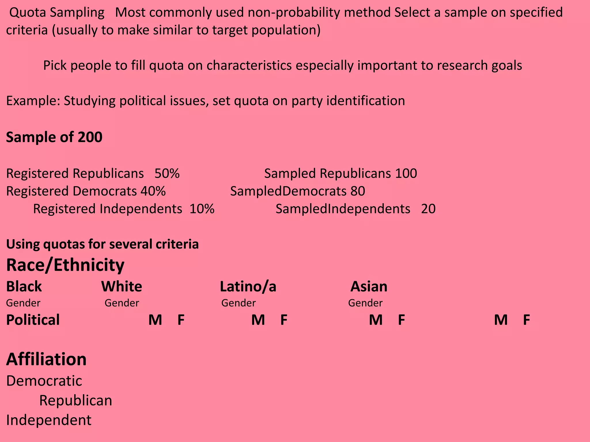  Multi-stage samplingNON-PROBABILITY SAMPLING Deliberate sampling