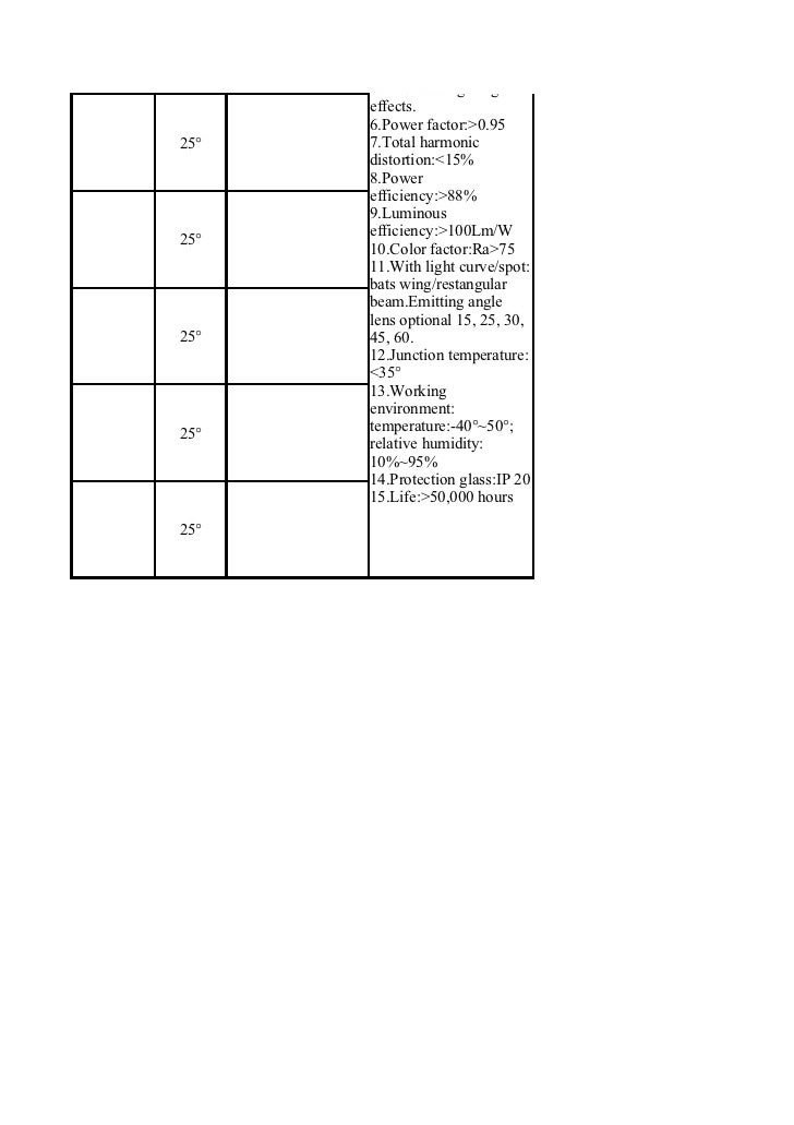 Quotation of led downlight to smith12