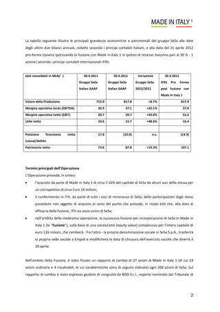 Quotazione SeSa S.p.A.