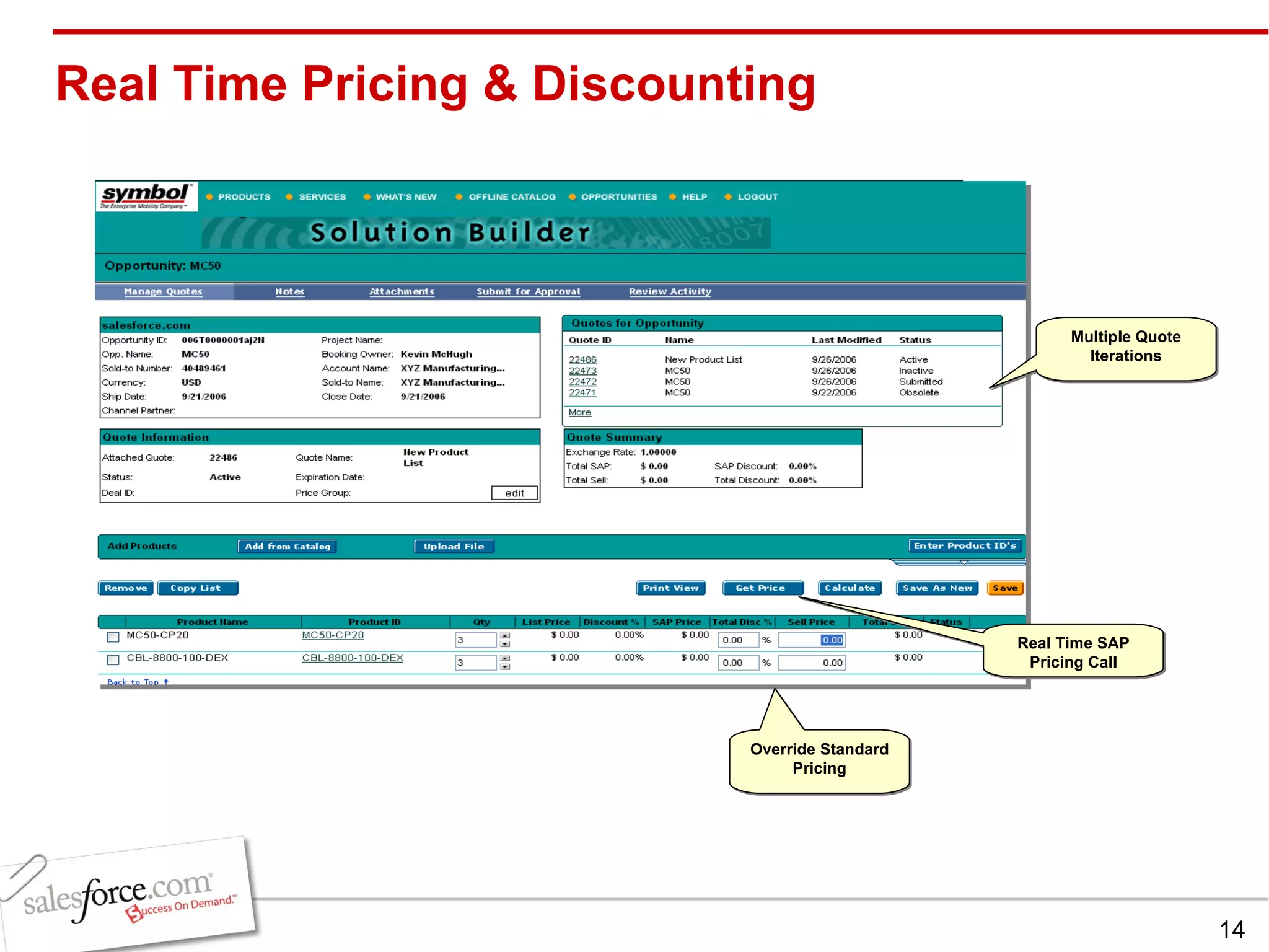 Real Time Pricing & Discounting Multiple Quote Iterations Real Time SAP Pricing Call Override Standard Pricing 