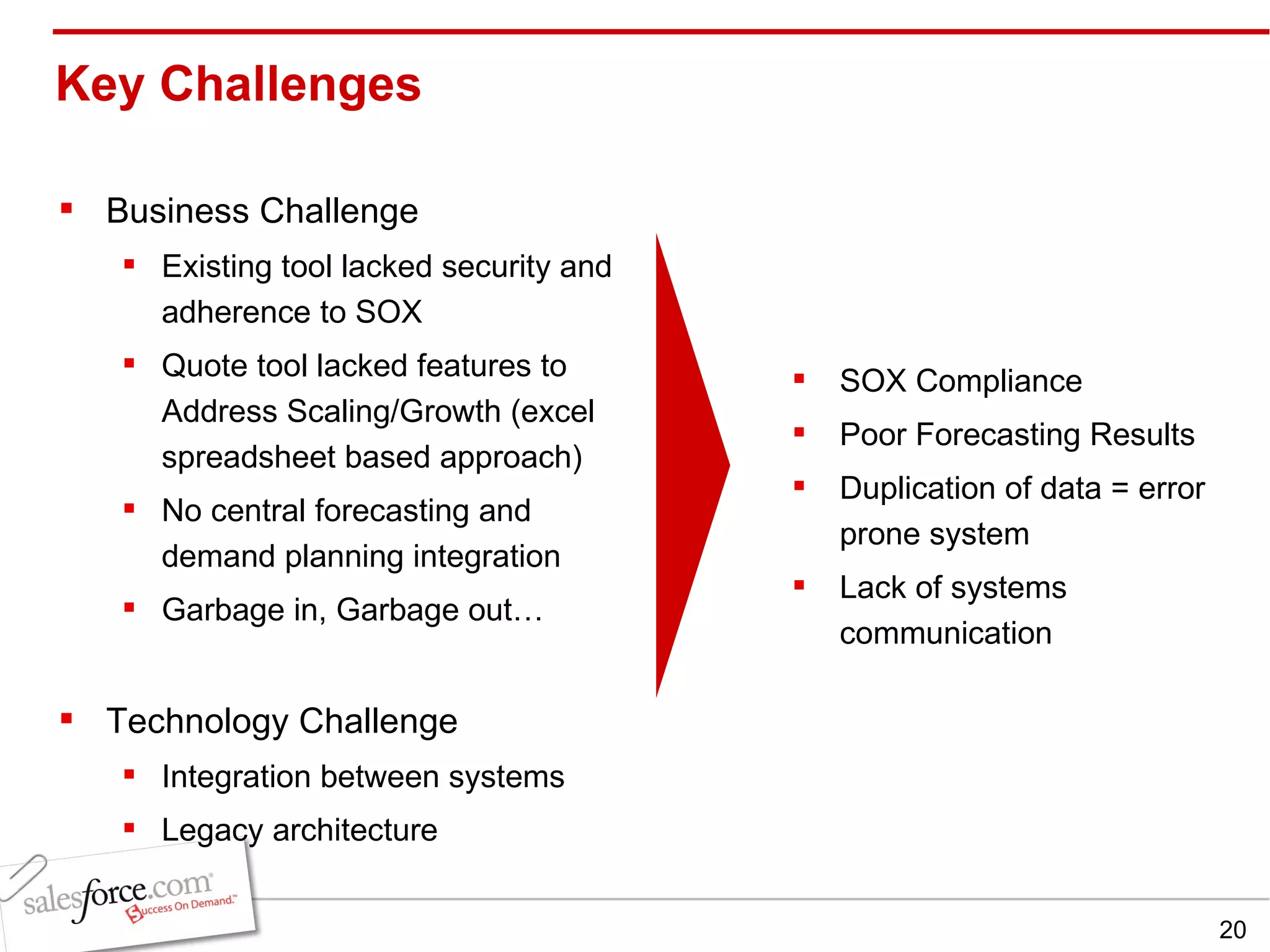 Key Challenges  Business Challenge Existing tool lacked security and adherence to SOX Quote tool lacked features to Address Scaling/Growth (excel spreadsheet based approach) No central forecasting and demand planning integration Garbage in, Garbage out… Technology Challenge Integration between systems Legacy architecture SOX Compliance Poor Forecasting Results  Duplication of data = error prone system Lack of systems communication 