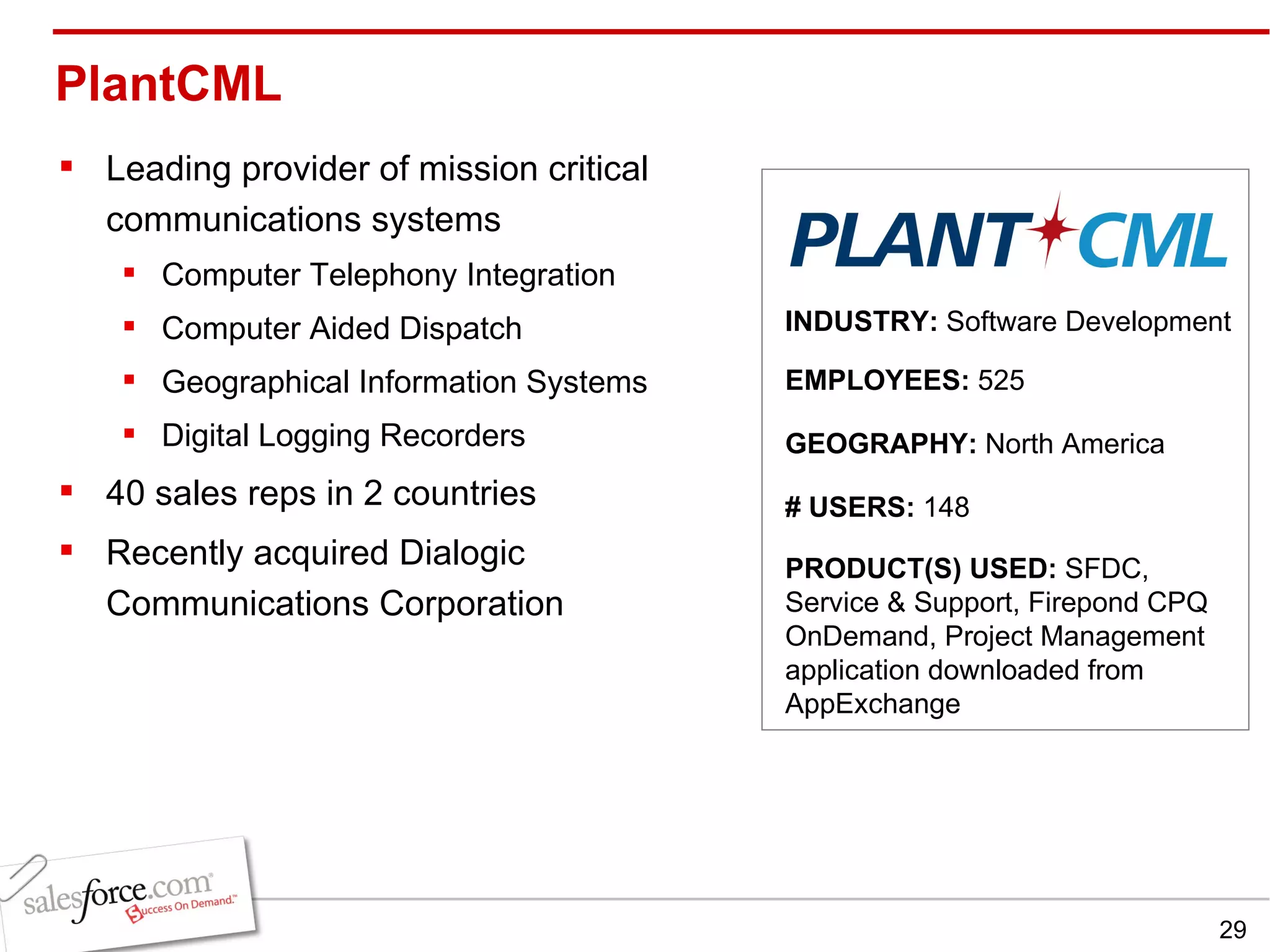 Leading provider of mission critical communications systems Computer Telephony Integration Computer Aided Dispatch Geographical Information Systems Digital Logging Recorders 40 sales reps in 2 countries Recently acquired Dialogic Communications Corporation PlantCML INDUSTRY:  Software Development EMPLOYEES:  525 GEOGRAPHY:  North America PRODUCT(S) USED:  SFDC, Service & Support, Firepond CPQ OnDemand, Project Management application downloaded from AppExchange # USERS:  148 