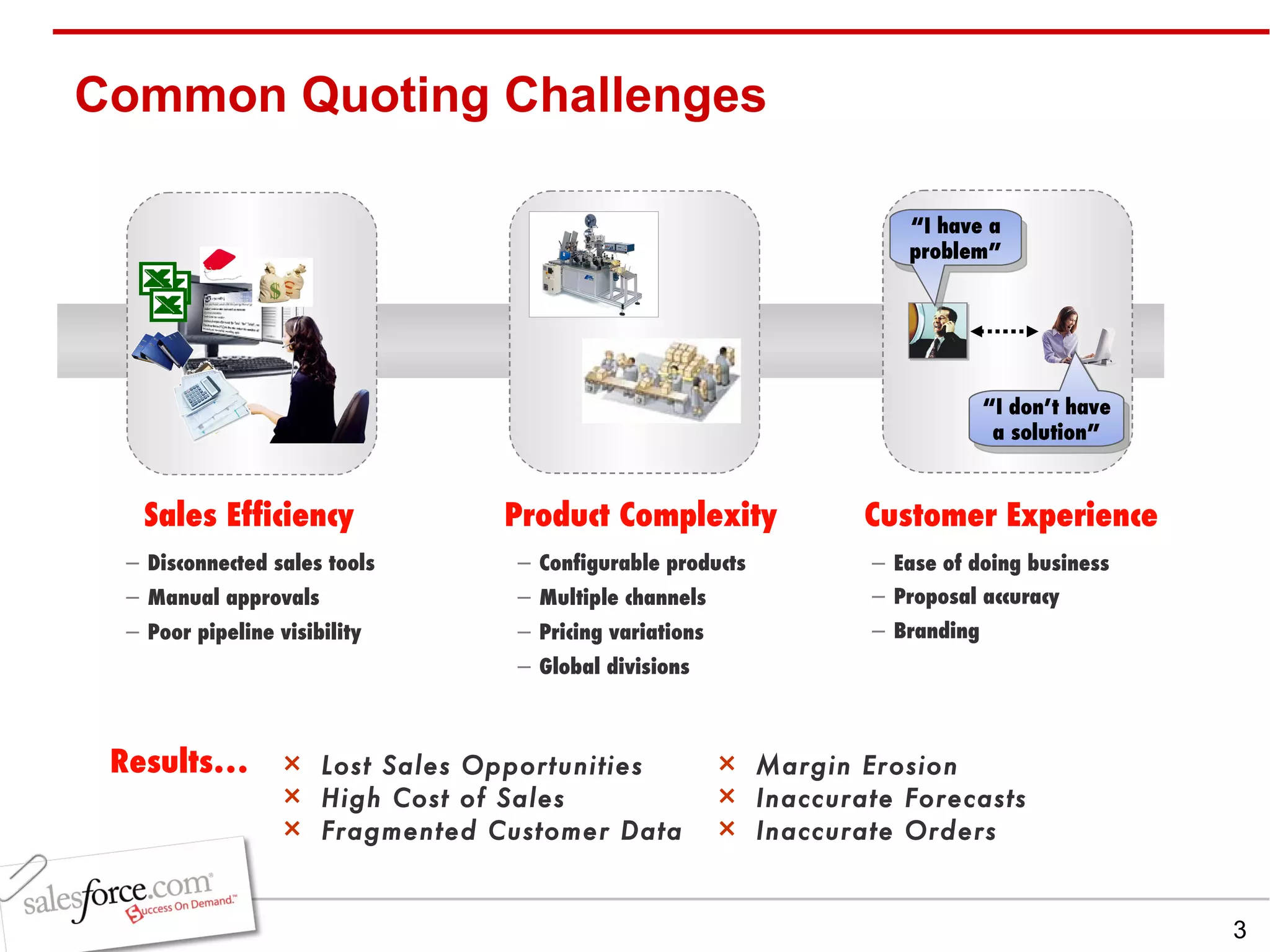 Common Quoting Challenges Customer Experience Product Complexity Configurable products Multiple channels Pricing variations Global divisions Sales Efficiency Disconnected sales tools Manual approvals Poor pipeline visibility Ease of doing business Proposal accuracy Branding Results… Lost Sales Opportunities High Cost of Sales Fragmented Customer Data Margin Erosion Inaccurate Forecasts  Inaccurate Orders “ I have a problem” “ I don’t have a solution” 