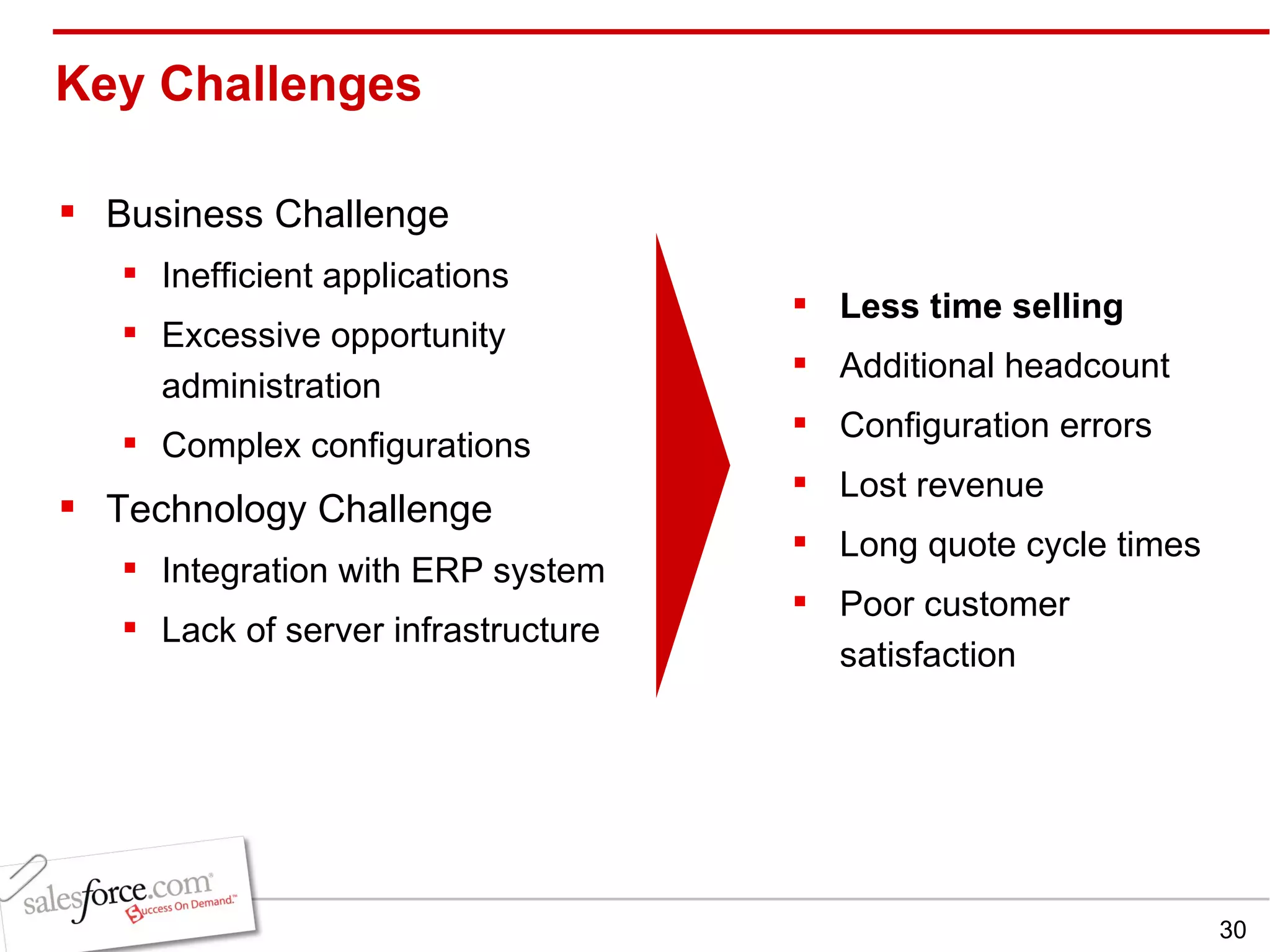 Key Challenges  Business Challenge Inefficient applications Excessive opportunity administration Complex configurations  Technology Challenge Integration with ERP system Lack of server infrastructure Less time selling   Additional headcount Configuration errors  Lost revenue Long quote cycle times Poor customer satisfaction 