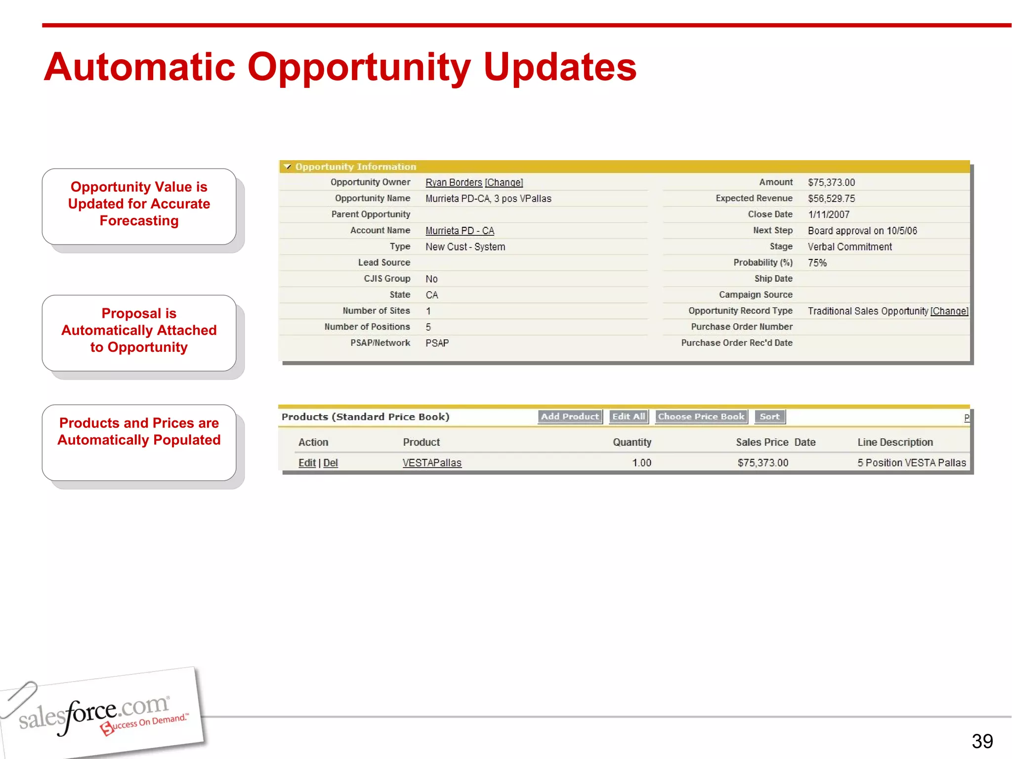 Automatic Opportunity Updates Products and Prices are Automatically Populated Opportunity Value is Updated for Accurate Forecasting Proposal is Automatically Attached to Opportunity 