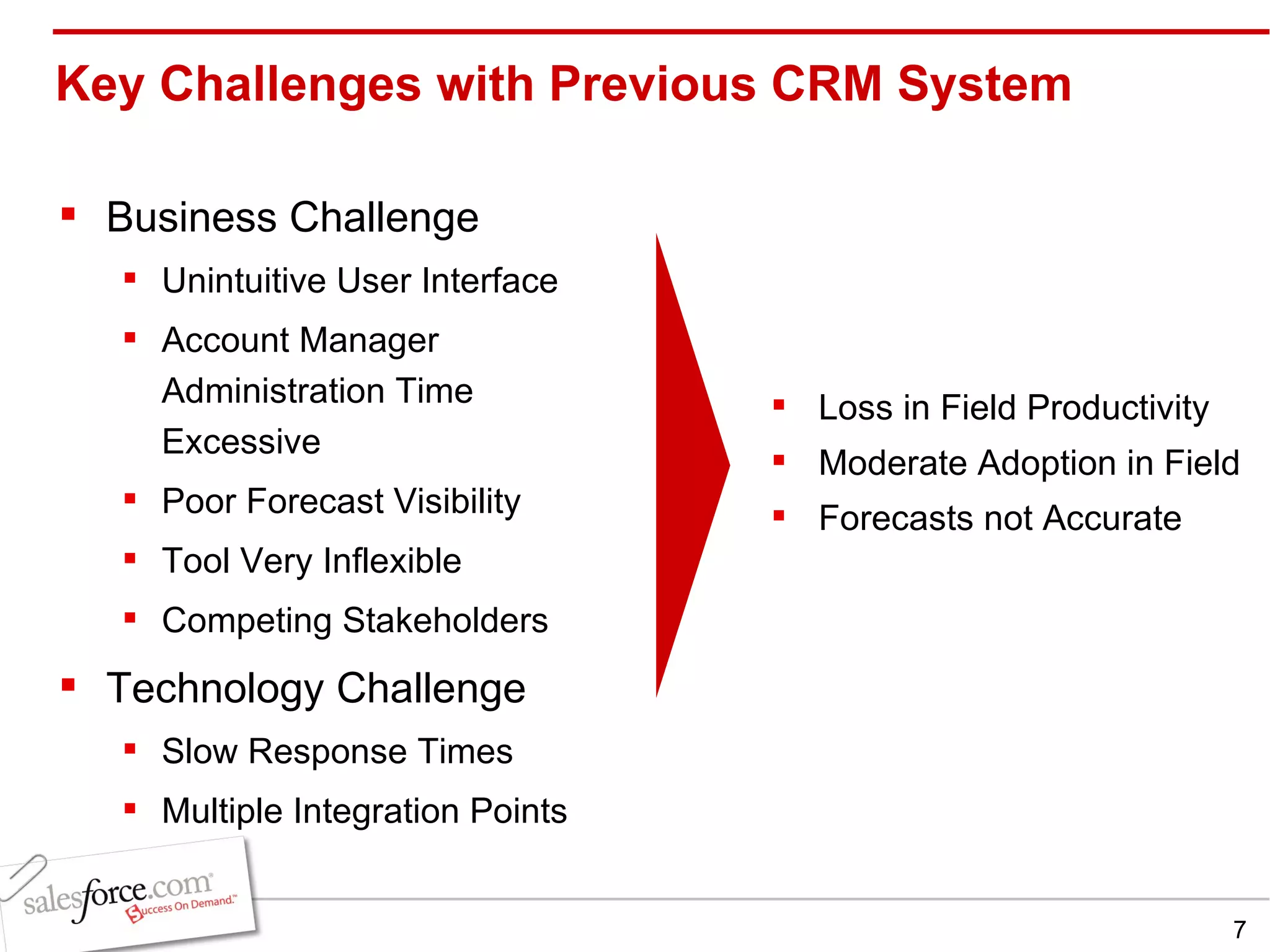 Key Challenges with Previous CRM System  Business Challenge Unintuitive User Interface Account Manager Administration Time Excessive Poor Forecast Visibility Tool Very Inflexible Competing Stakeholders Technology Challenge Slow Response Times Multiple Integration Points Loss in Field Productivity Moderate Adoption in Field Forecasts not Accurate 