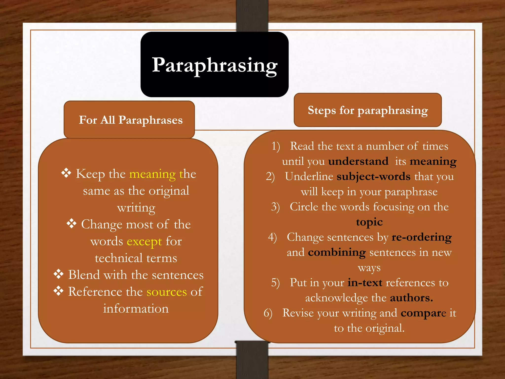 Quotation, paraphrasing and summarizing | PPT | Freelance Writing ...