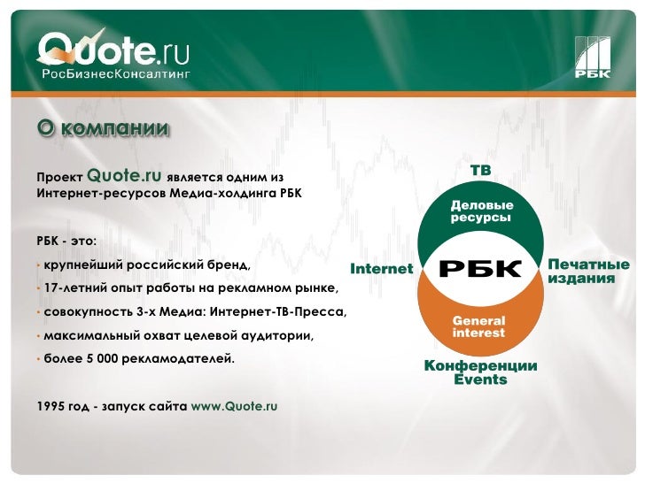 quote rbc обмен валюты в
