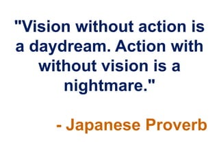 "Vision without action is
a daydream. Action with
   without vision is a
      nightmare."

     - Japanese Proverb
 