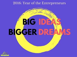 2016: Year of the Entrepreneurs
Big Ideas Bigger Dreams
 